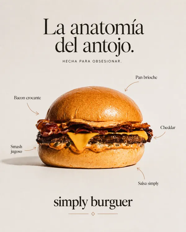 Anuncio de la anatomía de una hamburguesa, hecho con el método